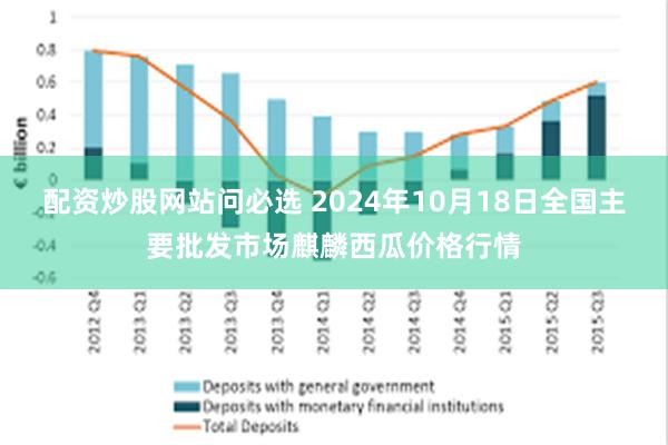 配资炒股网站问必选 2024年10月18日全国主要批发市场麒麟西瓜价格行情