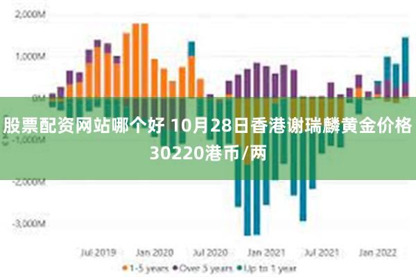 股票配资网站哪个好 10月28日香港谢瑞麟黄金价格30220港币/两