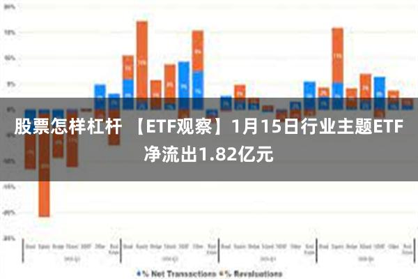 股票怎样杠杆 【ETF观察】1月15日行业主题ETF净流出1.82亿元
