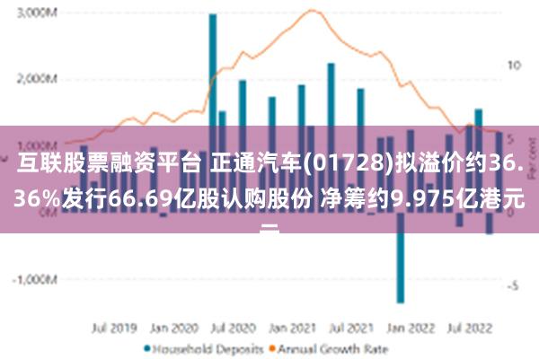 互联股票融资平台 正通汽车(01728)拟溢价约36.36%发行66.69亿股认购股份 净筹约9.975亿港元