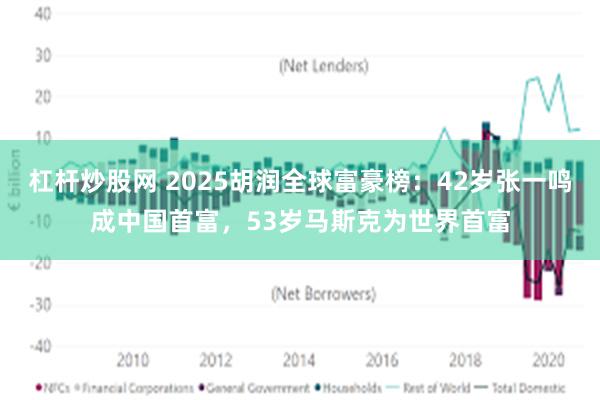 杠杆炒股网 2025胡润全球富豪榜：42岁张一鸣成中国首富，53岁马斯克为世界首富