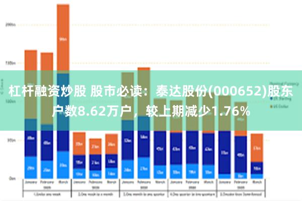 杠杆融资炒股 股市必读：泰达股份(000652)股东户数8.