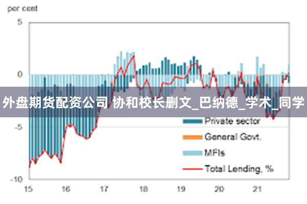 外盘期货配资公司 协和校长删文_巴纳德_学术_同学