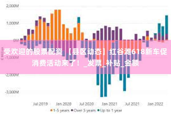 受欢迎的股票配资 【县区动态】红谷滩618新车促消费活动来了