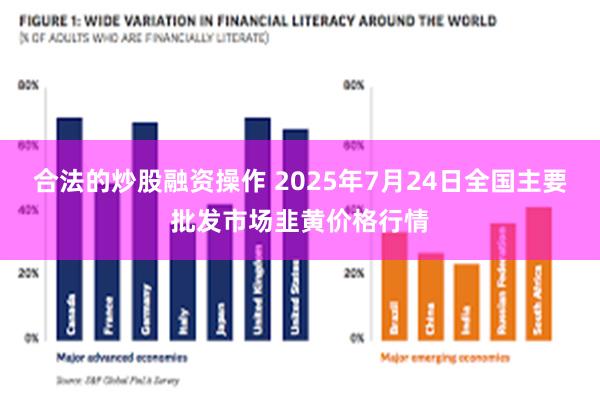 合法的炒股融资操作 2025年7月24日全国主要批发市场韭黄
