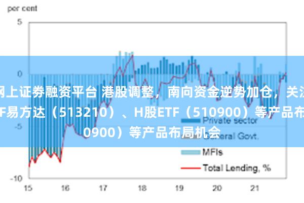 网上证劵融资平台 港股调整，南向资金逆势加仓，关注恒生ETF