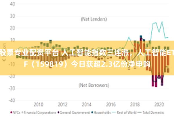 股票专业配资平台 人工智能指数三连涨，人工智能ETF（159
