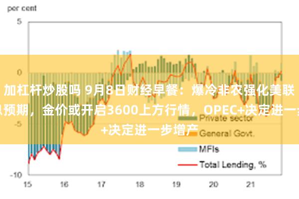 加杠杆炒股吗 9月8日财经早餐：爆冷非农强化美联储降息预期，