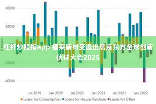 杠杆炒股指app 福莱新材受邀出席京东方全球创新伙伴大会20