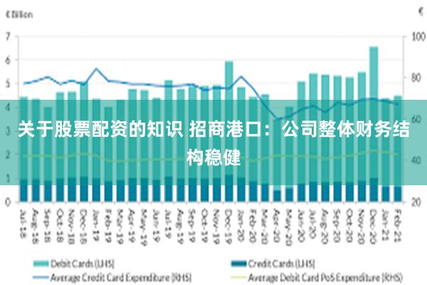 关于股票配资的知识 招商港口：公司整体财务结构稳健